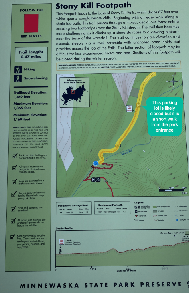 Stony Kill Falls Trail Map